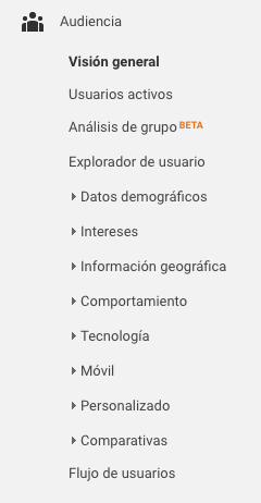 Cómo trabajar el informe de audiencia con Google Analytics | Marketing digital Barcelona | Patricia de Andres